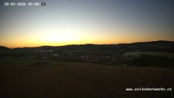 Panorama, Hrad