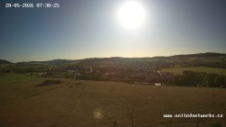 Panorama, Hrad