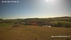 Panorama, Hrad