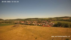 Panorama, Hrad