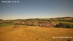 Panorama, Hrad