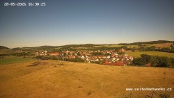 Panorama, Hrad