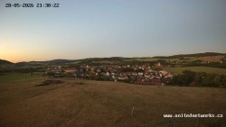 Panorama, Hrad