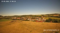 Panorama, Hrad