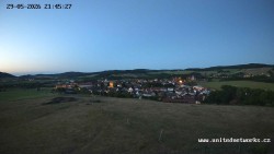 Panorama, Hrad