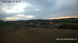 Panorama, Hrad