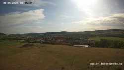 Panorama, Hrad