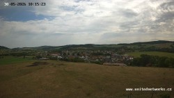 Panorama, Hrad