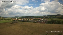 Panorama, Hrad