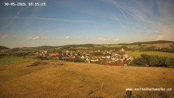 Panorama, Hrad