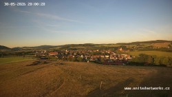 Panorama, Hrad