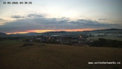 Panorama, Hrad