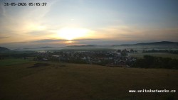 Panorama, Hrad