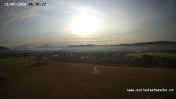 Panorama, Hrad