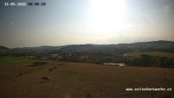 Panorama, Hrad