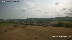 Panorama, Hrad