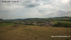 Panorama, Hrad
