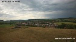 Panorama, Hrad