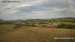 Panorama, Hrad