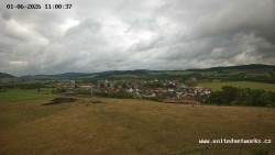 Panorama, Hrad