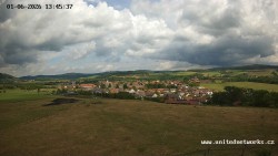 Panorama, Hrad