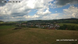 Panorama, Hrad
