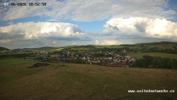 Panorama, Hrad
