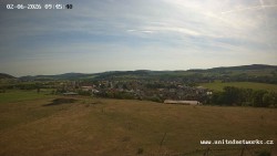 Panorama, Hrad