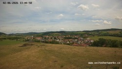 Panorama, Hrad
