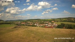 Panorama, Hrad