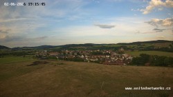 Panorama, Hrad