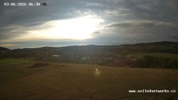 Panorama, Hrad