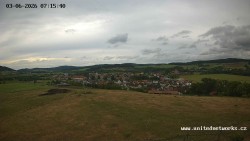 Panorama, Hrad