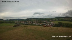 Panorama, Hrad