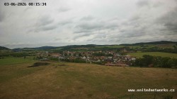 Panorama, Hrad