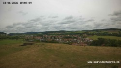 Panorama, Hrad
