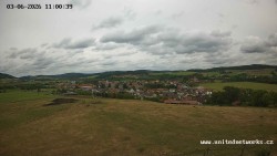 Panorama, Hrad