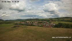 Panorama, Hrad