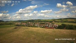 Panorama, Hrad