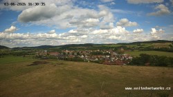 Panorama, Hrad