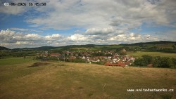 Panorama, Hrad