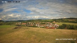 Panorama, Hrad