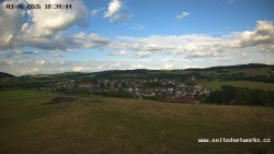 Panorama, Hrad