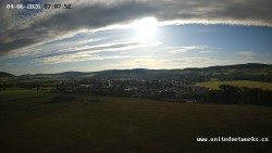 Panorama, Hrad