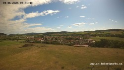 Panorama, Hrad