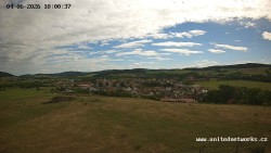 Panorama, Hrad