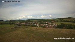 Panorama, Hrad