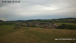 Panorama, Hrad