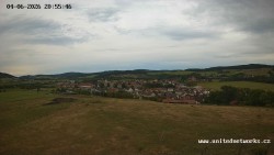 Panorama, Hrad