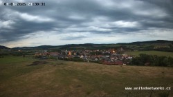Panorama, Hrad
